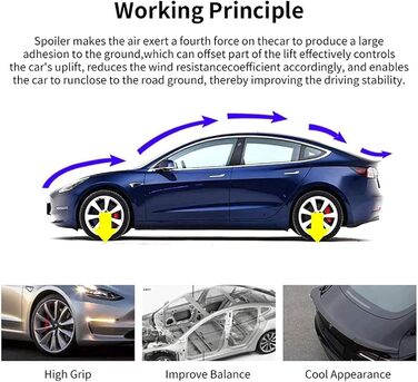 Спойлер ABS Спойлер заднього крила для Tesla Model Y 2020 2021, аксесуари для тюнінгу автомобіля Глянець-чорний