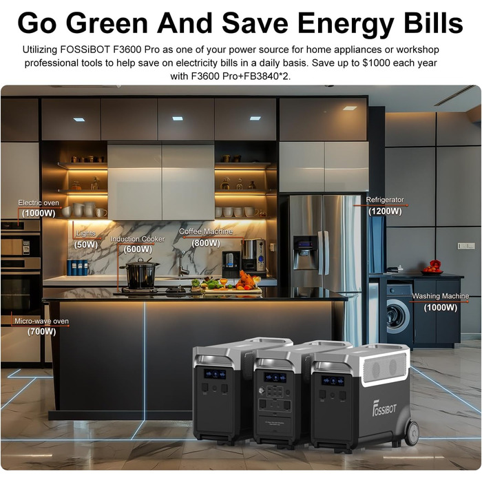 Портативна електростанція FOSSiBOT F3600 Pro 3840Wh, розширювана 3,8-11,5 кВт-год, LFP батарея на 6500 циклів, 2000W PV вхід, 3600