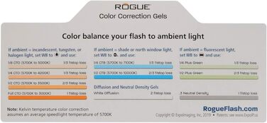 Набір фільтрів для корекції кольору Rogue Flash Gel v3