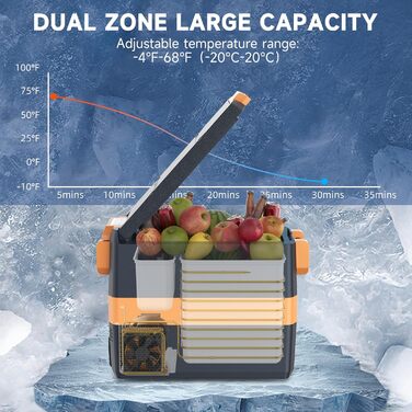 Міні-холодильник для автомобіля портативний електричний кемпінговий морозильник 40 л електричний компресорний охолоджувач 12V 12/24 V DC і 100-240 V AC для автомобіля, вантажівки, човна, автофургона з USB-підключенням помаранчевий 40 л