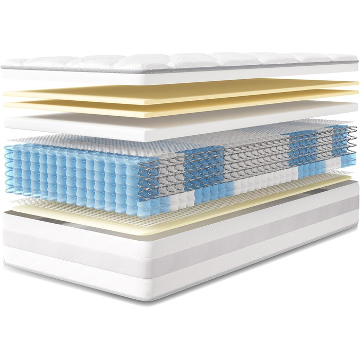 Матрац 180x200 см, 10 шарів, пружинний блок кишенькової конструкції, рівні жорсткості H3 та H4, висота 25 см, 7-зонний матрац 180x200x25 см