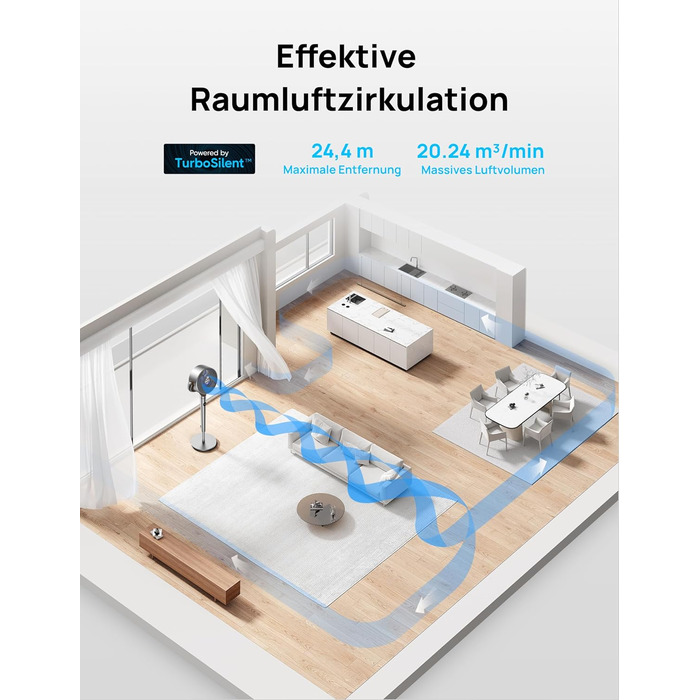 Підлоговий вентилятор Dreo, розумні коливальні підлогові вентилятори 120120 з Wi-Fi/голосовим керуванням, 80-футовий вентилятор для спальні, безшумні вентилятори з двигуном постійного струму, регульована висота, 8 швидкостей, 6 режимів, таймер на 12 го
