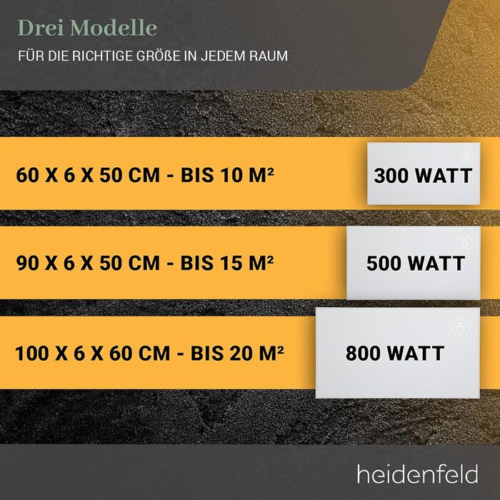 Інфрачервоний обігрівач Heidenfeld HF-HP140 800 Вт для площі до 20 м 3-в-1 керування через додаток Дистанційне керування Сенсорна панель керування Портативний електричний обігрівач Інфрачервоний радіатор з термостатом (HF-HP140 800 Вт)