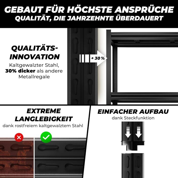 Металевий стелаж преміум-класу, чорний, з міцними металевими полицями, 180x150x40 см - вантажопідйомність 1000 кг, 100 холоднокатана сталь - стелаж глибиною 40 см, металевий стелаж для зберігання, 180x150x40 см, чорний