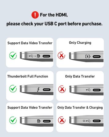 Підставка для ноутбука з 7-в-1 USB-C док-станцією HDMI (4K60Hz), 1SD та 1Micro SD кардридер, живлення 100W, 10Gbps (1USB-C & 2USB-A 3.2) для MacBook Pro/Air, iPad Pro, XPS та ThinkPad