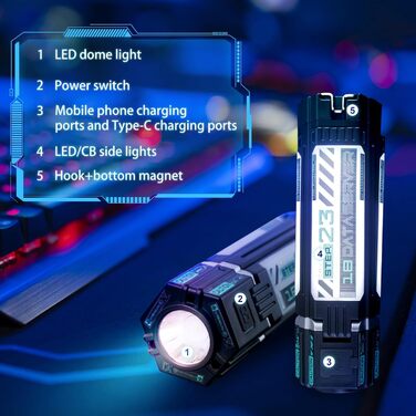 Панк-кемпінговий ліхтар з 5 режимами освітлення, футуристичний гаджет з можливістю акумулятора, для науково-фантастичного косплею, вечірок та використання на свіжому повітрі