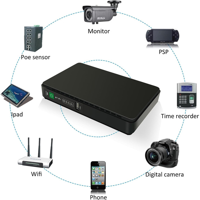 Міні ДБЖ Джерело безперебійного живлення 8800Mah Powerbank Міні ДБЖ з гігабітним POE для бездротового маршрутизатора, модему, каме