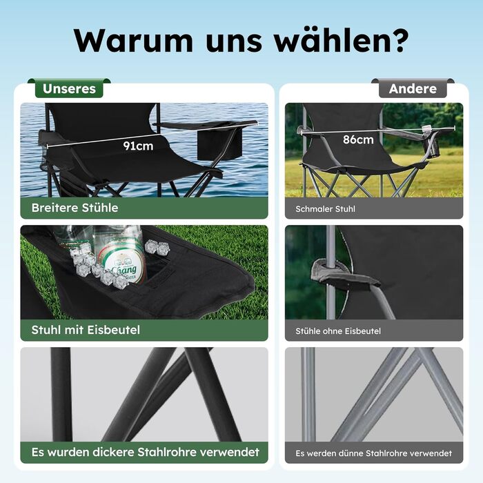 Комплект із 2 предметів Складаний стілець Кемпінговий стілець Зручний рибальський стілець з тримачем для напоїв та відділенням для охолодження, вантажопідйомність до 120 кг, Складаний рибальський стілець Садовий стілець Крісло-відкидне крісло Чорний