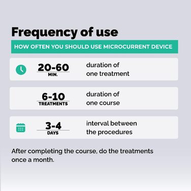 Апарат для мікрострумової підтяжки обличчя GESS Sfera, 4 режими інтенсивності, перезаряджається, антивіковий апарат, контурна підтяжка шкіри, мікрострумовий ліфтинг обличчя, підтяжка і ліфтинг обличчя, проти зморшок