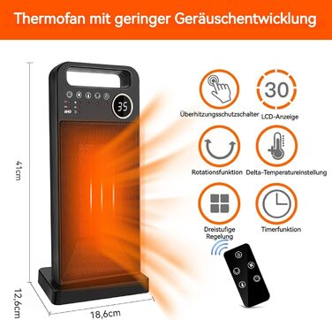 Керамічний тепловентилятор Енергозберігаючий Тихий, електричний обігрівач Miavogo 2000 Вт З 3-ступінчастим нагріванням, функцією т