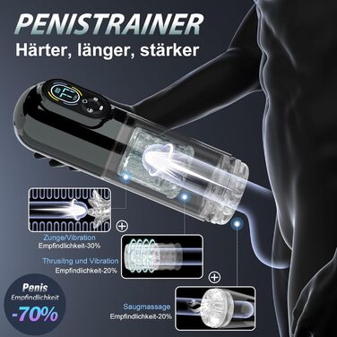 Електричний мастурбатор, секс-іграшка для чоловіків із 7 режимами телескопічна функція, обертання, всмоктування, вібрація та лизання мастурбація для чоловіків секс-іграшки кишенькові мастурбатори-кишеньки, секс-іграшки