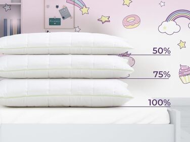 Дитяча подушка Vitapur 40x60 з піни з пам'яттю - Ергономічна дитяча подушка для спокійного сну - Гіпоалергенна подушка для алергік