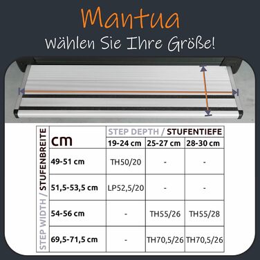 Килимок для сходів GEAR Mantua для автофургонів та караванів Килимок для електричних сходів 70,5 x 26 см Захисний килимок Нековзний та миється Не потребує свердління