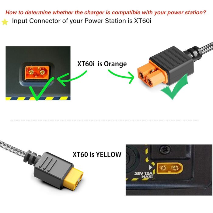 Сонячний зарядний кабель KFD, сонячний штекер до сонячного кабелю XT60i для портативної електростанції EF ECOFLOW DELTA 2 Max DELTA 3 Plus RIVER 2 MAX Anker SOLIX C300 DJI Power 1000 16AWG подовжувач, зарядний кабель