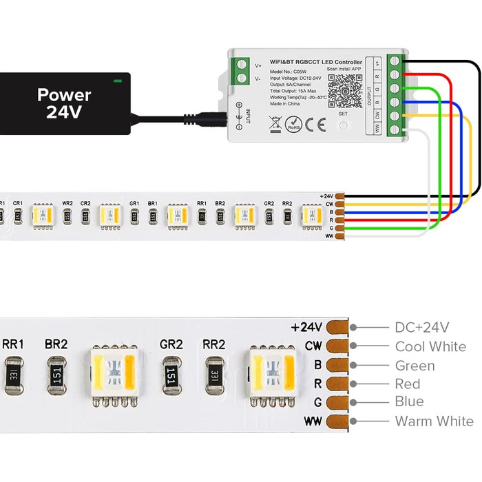 В1 RGBCCT 5050 5M 60 світлодіодів/м 300 світлодіодів RGBхолодний білий теплий білий світлодіодний стрічку IP30 Неводонепроникна біла друкована плата 5 кольорів в 1 світлодіод DC12V для прикраси кімнати та саду (водонепроникний IP65, DC24V 5M 300LED), 5