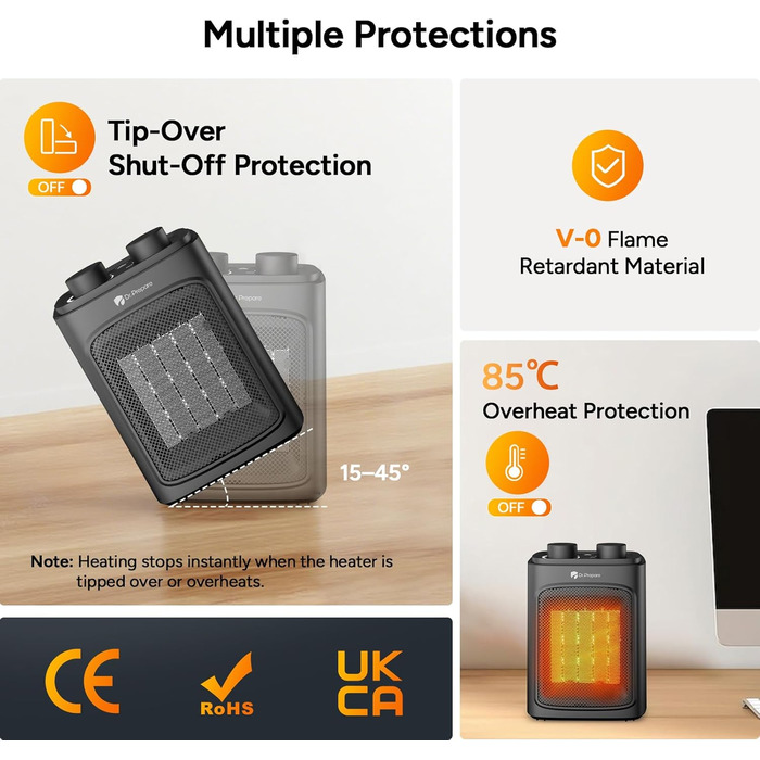 Невеликий електричний обігрівач, 1500 Вт з термостатом, 3 режими нагріву, швидкий нагрів PTC, портативний електричний обігрівач із тихим захистом безпеки для офісу, спальні, гаража, дому та з поворотною ручкою