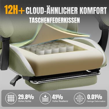 Ігрове крісло GTPLAYER, Геймерське крісло, Дихаюче офісне крісло з високоякісної тканини, Ергономічне крісло для ПК, Регульоване та поворотне робоче крісло 150 кг, Зелене