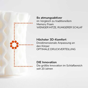 Розумна подушка OCTASLEEP 40x80 см - дихаюча та охолоджувальна подушка для сну - подушка з чохлом - ергономічна адаптація до голови та шиї - подушка для шиї