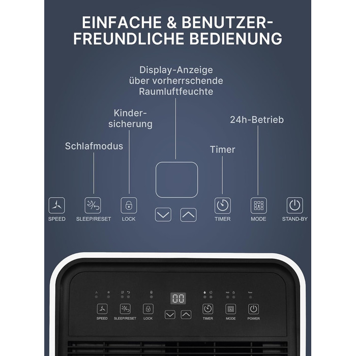 Будівельний осушувач повітря (макс. 25 л / 24 год) Підходить для всіх приміщень і підвалів площею до 100 м / 230 м 25 л / 24 год,
