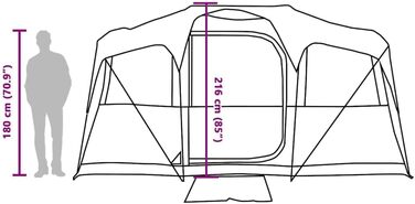 Сімейний намет vidaXL з дахом та вентиляцією, поліестер та сталь, просторий, зелений, 10 осіб