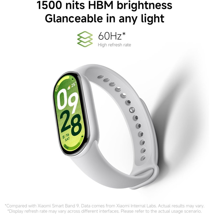 Фітнес-трекер Xiaomi Smart Band 10, смарт-годинник, 1,72-дюймовий AMOLED-дисплей, 21-денний час роботи від батареї, водонепроникність 5 атм, відстеження серцевого ритму та сну, понад 150 спортивних режимів, швидке зняття, чорний, сучасний