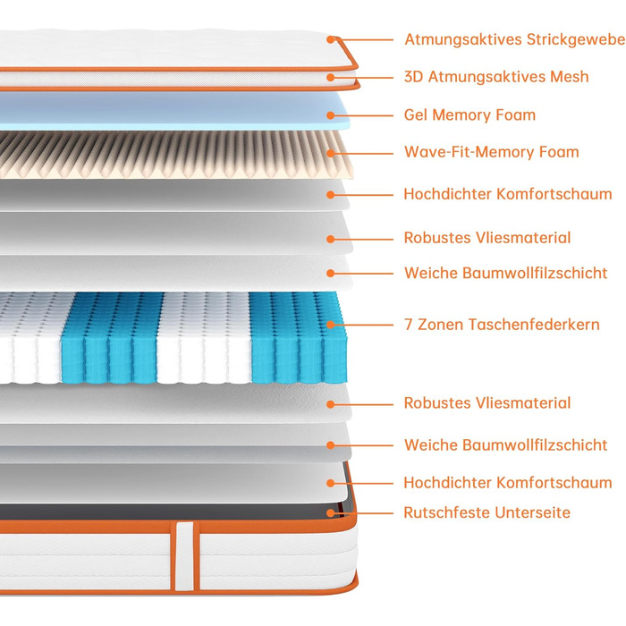 Матрац TeQsli з гелевими пружинами 140x200 см, висота 25 см, 7-зонний пружинний матрац з гелевою піною з ефектом пам&39яті, ергономічна підтримка та зняття тиску, H3 H4, сертифікований Oeko-Tex та CertiPUR, 25 см, 140 x 200 см