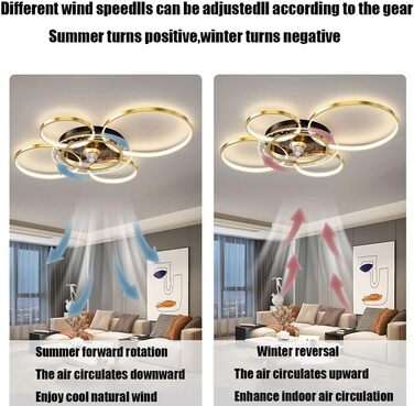 Вт світлодіодний стельовий світильник з можливістю регулювання, стельовий вентилятор зі світлодіодним підсвічуванням, регульованою