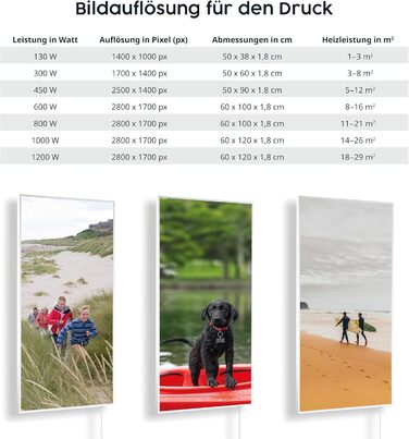 Інфрачервоний обігрівач Knighaus Custom Image & Photo з TV SD та 5-річною гарантією - Зроблено в Німеччині (завантажте власне зображення та створіть унікальний виріб) (800 Вт - біла рамка) - вкл. термостат 800 Вт - біла рамка