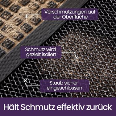 Килимок для вулиці DEXI 60 x 90 см, надзвичайно стійкий до ковзання, брудозатримуючий килимок, міцний килимок для вулиці, міцний водонепроникний килимок для вхідних дверей, темно-сірий 60 x 90 см