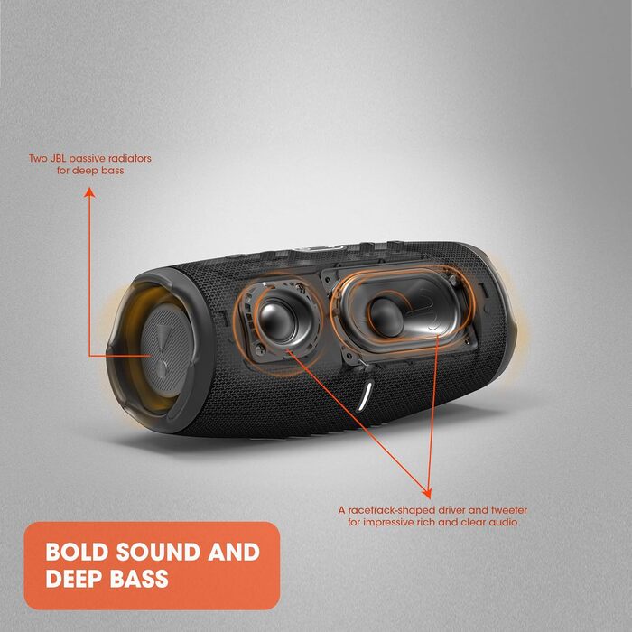 Колонка JBL Charge 5 білого кольору - Водонепроникний портативний бумбокс з інтегрованим банком живлення - Один заряд акумулятора