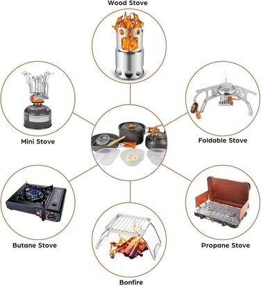 Набір посуду SMHLINE для кемпінгу, 10 предметів каструля 2л, сковорода 0.7л, чайник 1.1л для приготування їжі на природі, походів та подорожей