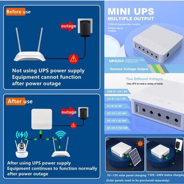 Джерело безперебійного живлення Ctwezoikmt Mini-UPS Акумулятор аварійного живлення 8000 мАг з виходом постійного струму 24 В 15 В 12 В/9 В/5 В для бездротового маршрутизатора, модему, довговічної тонкої обробки