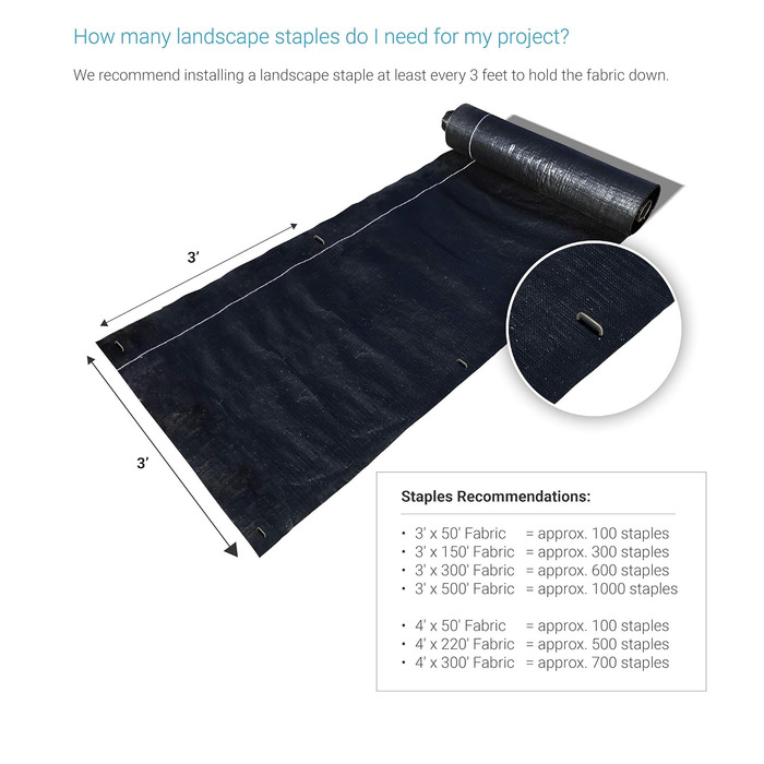 Скоби Sandbaggy 9 Gauge для ландшафтного дизайну, ідеально підходять для твердих ґрунтів, на 20 товстіші за конкурентів, яким довіряють фермери та підрядники в США (200 скоб)