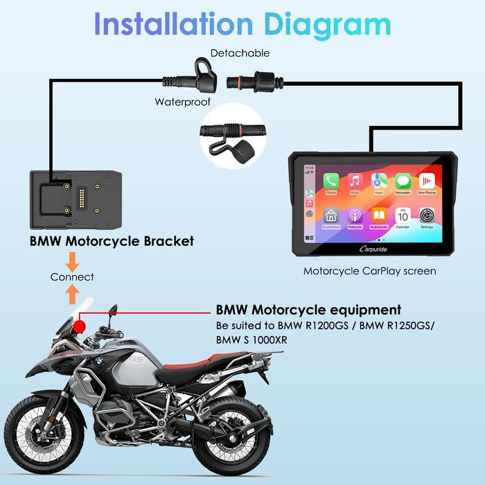 Мотоциклетний GPS-екран Carpuride W702B Carplay з дизайнерським кронштейном для мотоциклів BMW, бездротовим CarPlay і Android Auto, портативним водонепроникним 7-дюймовим сенсорним екраном, подвійним Bluetooth, навігацією, Siri.