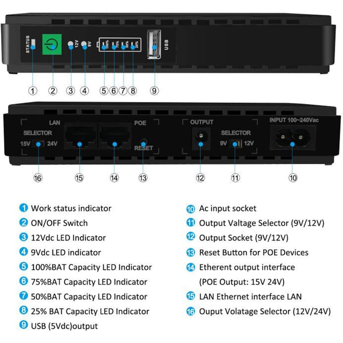 Міні ДБЖ Джерело безперебійного живлення 8800Mah Powerbank Міні ДБЖ з гігабітним POE для бездротового маршрутизатора, модему, каме