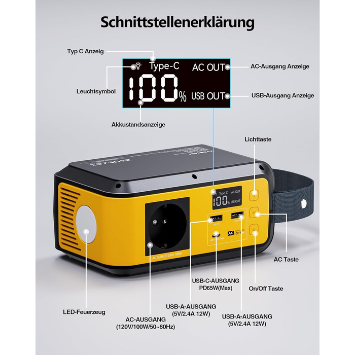 Портативна електростанція VTOMAN Jump 1500X 1500 Вт, сонячний генератор LiFePO4 потужністю 828 Втгод з можливістю розширення до 2376 Втгод, швидка зарядка 230 В змінного струму/100 Вт через USB-C для кемпінгу, подорожей, надзвичайних ситуацій, автофургоні