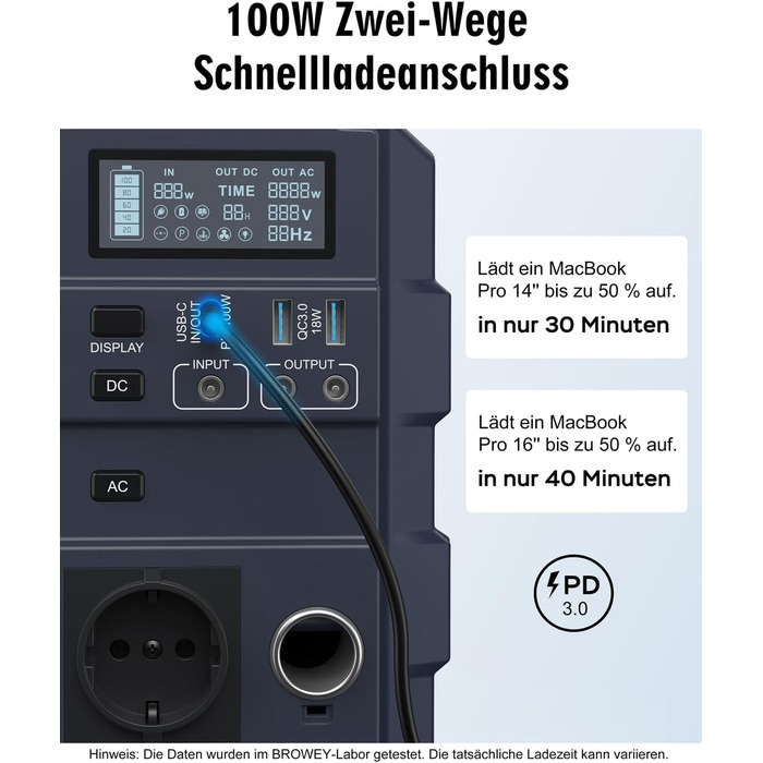 Портативна електростанція BROWEY із сонячною панеллю, власна сонячна зарядна панель 12-40 Вт, сонячний генератор 1600 Вт, 1024 Втгод з акумулятором LiFePO4, портативне аварійне джерело живлення для кемпінгу, активного відпочинку, кемперів та аварійних сит