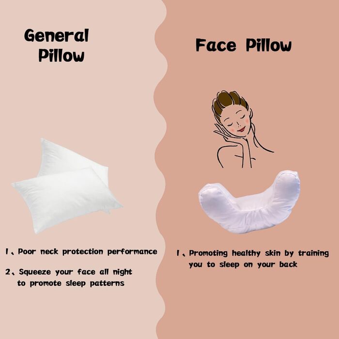 Косметологічна подушка, подушка проти зморшок, ортопедична подушка для підтримки шиї, косметична подушка проти старіння, подушка з піни з ефектом пам&39яті, подушка для підтримки шиї, для запобігання мімічним зморшкам та дрібним зморшкам (рожева)