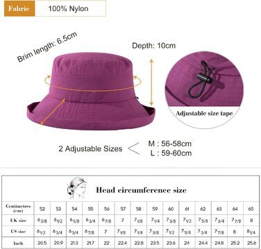 Жіночий сонцезахисний капелюх TOP-EX з хвостиком, капелюх-відро з широкими полями UPF 50 для захисту від ультрафіолету, водонепроникний дощовик, капелюх-відро з ремінцем від підборіддя, дихаюча літня сітка, складний, для використання на вулиці, колір &quo