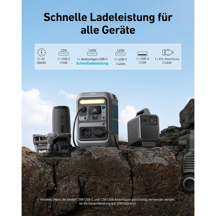 Портативна електростанція Anker SOLIX C300, акумулятор LiFePO4 ємністю 288 Втгод, сонячний генератор потужністю 300 Вт (макс. 600 Вт), двостороння швидка зарядка 140 Вт, для кемпінгу, відпочинку на природі, подорожей, надзвичайних ситуацій, у дорозі (соня