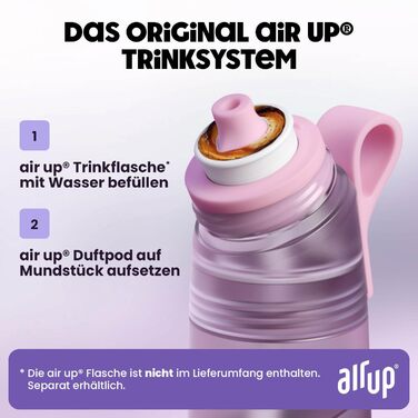 Смаків у дегустаційному наборі Flavor 5 Ароматичні капсули на 25 літрів води зі смаком без цукру кола, кавун, апельсинад, яблуко т