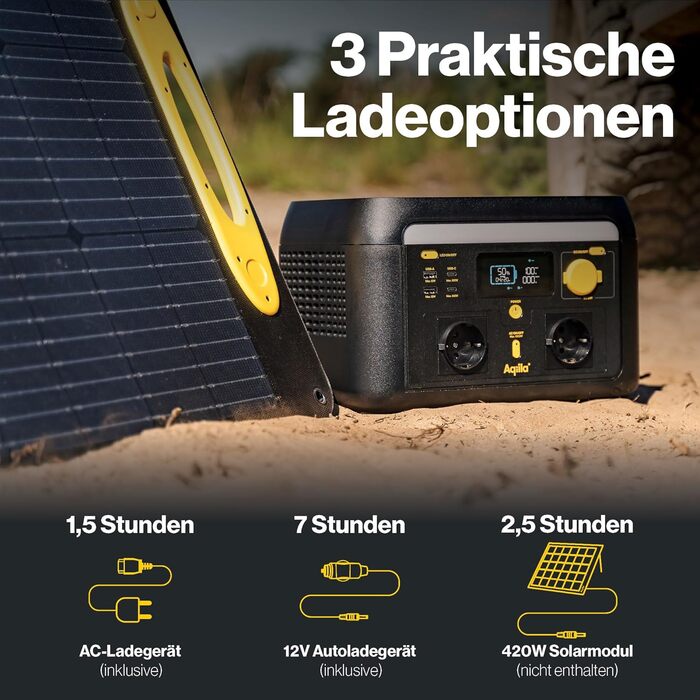 Електростанція 1000 Вт, 614 Втгод, портативна електростанція LiFePo4, BMS, 51,2 В, 12 Аг, 2 шт. чиста синусоїда змінного струму, підключення до автомобіля 12 В, мобільне накопичувач енергії, WiFi, генератор для кемпінгу, відключення електроенергії тощо.