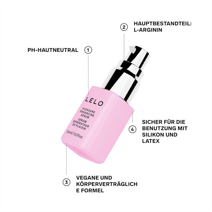Гель для стимуляції LELO, з L-аргініном, 25 мл