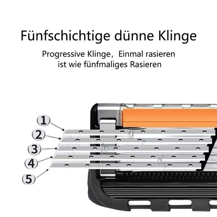 Упаковка з 24 чоловічих лез для вологих бритв, змінних лез для вологих бритв, цінних пакетів Fusion 5 лез, змінних лез для вологих бритв, 5-шарових точних лез, для чоловічої чистої бороди