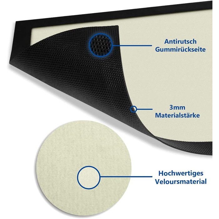 Персоналізований килимок для дверей з вашим власним фото - Різні розміри до 120 см - Створіть свій власний килимок - Нековзний, 60 x 40 см з гумовим краєм