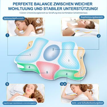 Подушки з піни з ефектом пам&39яті, шийна подушка для полегшення болю в шиї та плечах, ергономічна контурна подушка для ліжка, м&39яка для сну на боці, на животі та на спині, біла