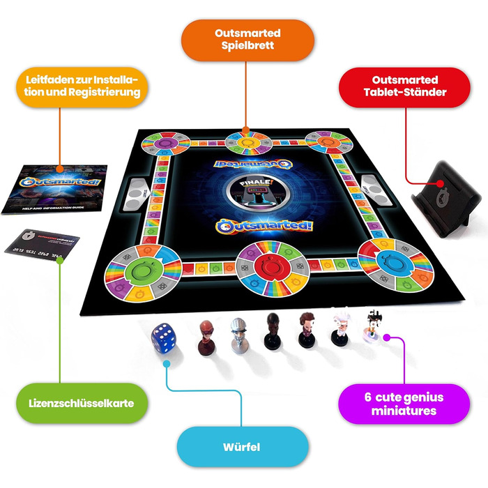 Захопливих додаткових категорій Діти, підлітки та дорослі Ігровий вечір нового покоління для родини та друзів 224 гравці Вік 8 Понад 10 000 запитань Видання Ultimate 2026 року, 10