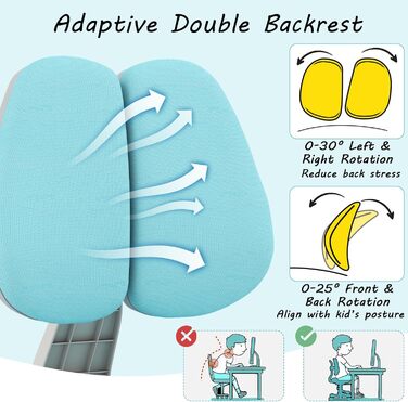 Дитяче письмове крісло LIFEZEAL, регульоване по висоті, ергономічна подвійна спинка, м&39яке поворотне крісло для навчання, комп&39ютерне крісло для хлопчиків та дівчаток, макс. 100 кг (Форма 1, Синій) Синій Форма 1