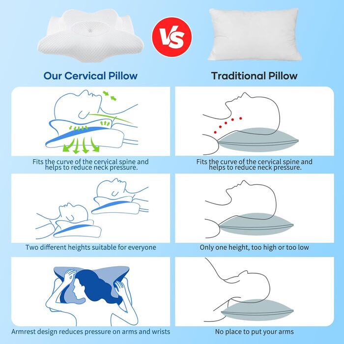 Подушка для шиї для сну, ортопедична подушка з піни з ефектом пам&39яті, ергономічна подушка для шиї 2-в-1 для сну на боці зі знімним чохлом, який можна прати, 62 x 39 x 11/13 см, біла
