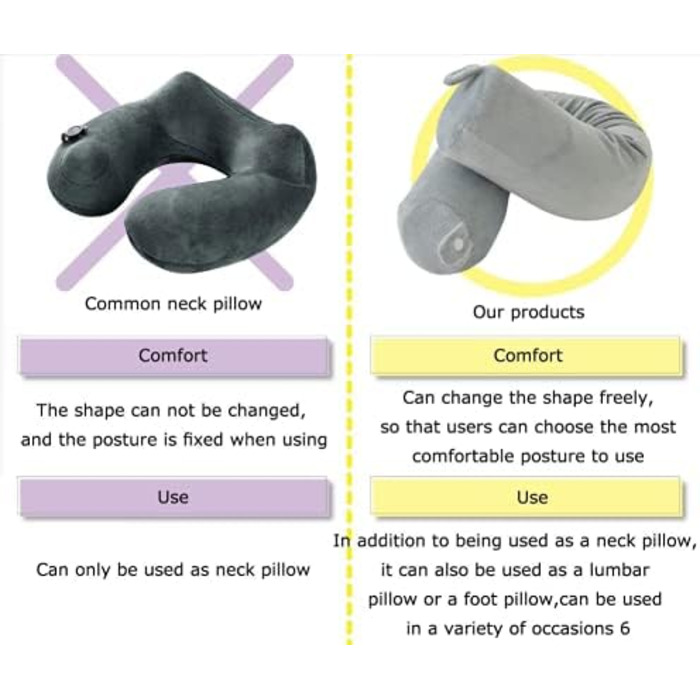 Подушка для шиї з піни з ефектом пам&39яті для підтримки шиї, підборіддя, талії та ніг - підходить для подорожей додому, у літаку, автобусі, поїзді, регульована.